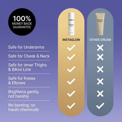 InstaGlow Brightening Cream